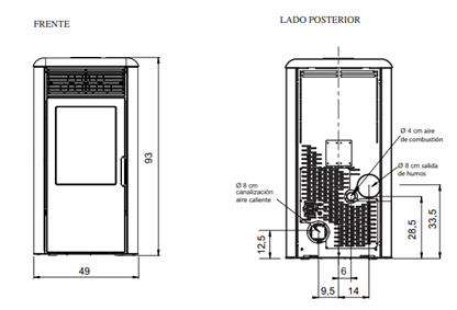 ESTUFA DE PELLETS CANALIZABLE EDILKAMIN MODELO CHIP2 PLUS