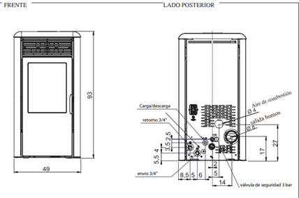 HIDROESTUFA DE PELLETS EDILKAMIN MODELO IDROCHIP2