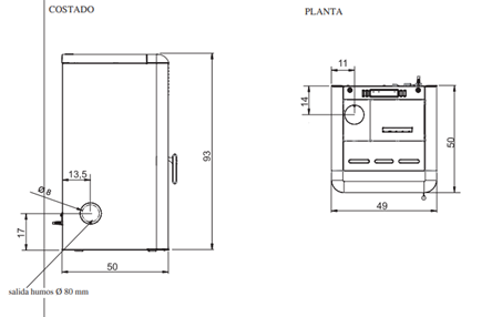 HIDROESTUFA DE PELLETS EDILKAMIN MODELO IDROCHIP2