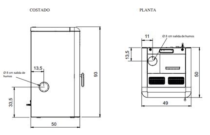 ESTUFA DE PELLETS CANALIZABLE EDILKAMIN MODELO CHIP2 PLUS