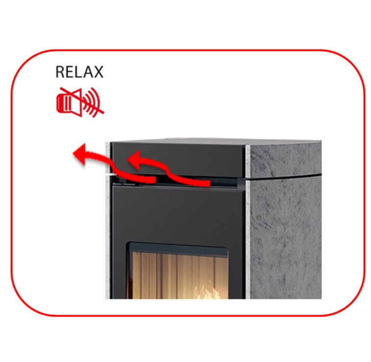 Estufa EDILKAMIN de Pellets Canalizable, Mod. LENA PLUS