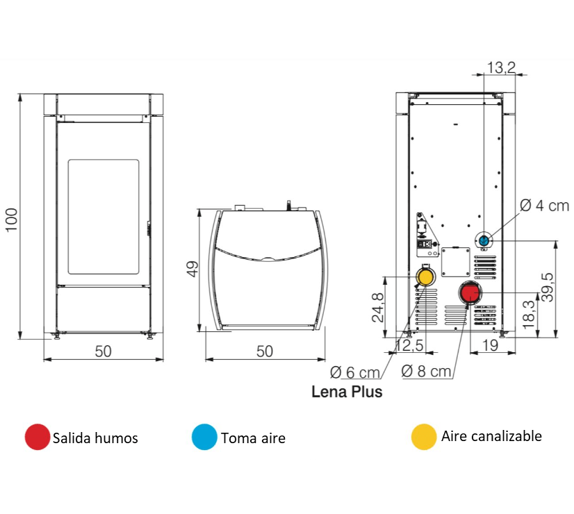 Estufa EDILKAMIN de Pellets Canalizable, Mod. LENA PLUS
